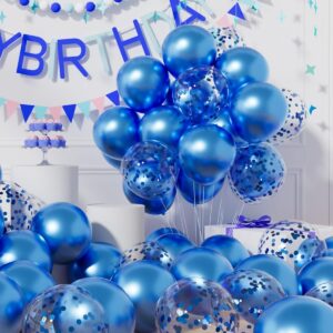 Mavi Sedefli 40 adet Metalik Şeffaf Balon Premium 2 Paket Balon Pulu